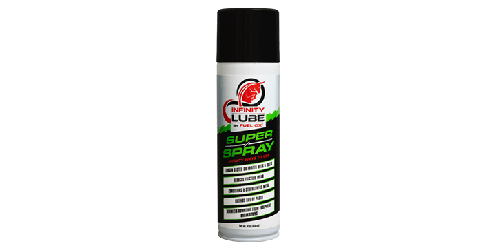 Fuel additive product 2